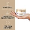 EUCERIN Hyaluron-Filler+Elasticity Körpercreme