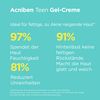 ISDIN Acniben mattierend Gel-Creme